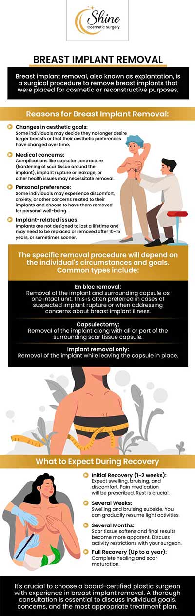 Breast implant removal is a surgical procedure to remove implants, whether for personal preferences or medical concerns. It helps restore the breast's natural look while addressing any implant-related issues. If you're considering breast implant removal, Dr. Daniel Lin, D.O. at Shine Cosmetic Surgery can help you achieve your desired outcome. For more information, contact us or request an appointment online. We are conveniently located at 2707 E Valley Blvd Suite 115, West Covina, CA 91792. Breast implant removal is a surgical procedure to remove implants, whether for personal preferences or medical concerns. It helps restore the breast's natural look while addressing any implant-related issues. If you're considering breast implant removal, Dr. Daniel Lin, D.O. at Shine Cosmetic Surgery can help you achieve your desired outcome. For more information, contact us or request an appointment online. We are conveniently located at 2707 E Valley Blvd Suite 115, West Covina, CA 91792.