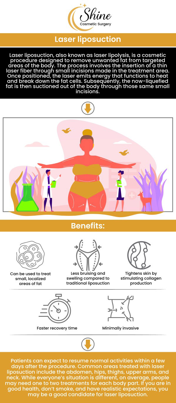 For localized fat deposits that are resistant to diet and exercise, liposuction is a safe and efficient body-sculpting surgery. Almost any place on the body and pockets of extra fat can be reduced with liposuction from our West Covina, CA, area cosmetic surgeon, Dr. Daniel Lin, D.O. For more information, contact us or schedule an appointment online. We are conveniently located at 2707 E Valley Blvd Suite 115, West Covina, CA 91792. For localized fat deposits that are resistant to diet and exercise, liposuction is a safe and efficient body-sculpting surgery. Almost any place on the body and pockets of extra fat can be reduced with liposuction from our West Covina, CA, area cosmetic surgeon, Dr. Daniel Lin, D.O. For more information, contact us or schedule an appointment online. We are conveniently located at 2707 E Valley Blvd Suite 115, West Covina, CA 91792.