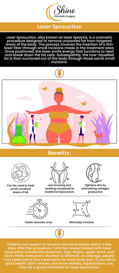 For localized fat deposits that are resistant to diet and exercise, liposuction is a safe and efficient body-sculpting surgery. Almost any place on the body and pockets of extra fat can be reduced with liposuction from our West Covina, CA, area cosmetic surgeon, Dr. Daniel Lin, D.O. For more information, contact us or schedule an appointment online. We are conveniently located at 2707 E Valley Blvd Suite 115, West Covina, CA 91792. For localized fat deposits that are resistant to diet and exercise, liposuction is a safe and efficient body-sculpting surgery. Almost any place on the body and pockets of extra fat can be reduced with liposuction from our West Covina, CA, area cosmetic surgeon, Dr. Daniel Lin, D.O. For more information, contact us or schedule an appointment online. We are conveniently located at 2707 E Valley Blvd Suite 115, West Covina, CA 91792.