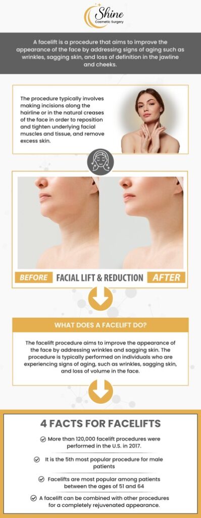 At Shine Cosmetic Surgery, we are proud to showcase the impressive before and after results of our facelift treatments. Dr. Daniel Lin utilizes advanced techniques to deliver natural-looking, long-lasting results that rejuvenate your facial appearance. Whether you're addressing sagging skin, deep wrinkles, or volume loss, our personalized approach ensures a refreshed and youthful look. For more information, contact us or request an appointment online. We are conveniently located at 2707 E Valley Blvd Suite 115, West Covina, CA 91792.