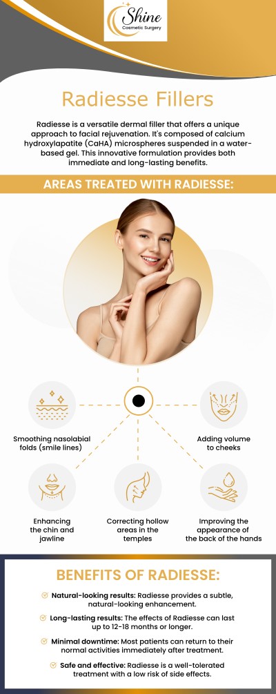 At Shine Cosmetic Surgery, our team specializes in Radiesse injections, offering patients a safe and effective solution for facial volume loss and wrinkle reduction. Radiesse, a calcium-based dermal filler, helps to stimulate collagen production for long-lasting, natural-looking results. Our expert injectors work closely with each patient to customize treatments that restore youthful contours and smooth out fine lines. For more information, contact us or request an appointment online. We are conveniently located at 2707 E Valley Blvd Suite 115, West Covina, CA 91792. At Shine Cosmetic Surgery, our team specializes in Radiesse injections, offering patients a safe and effective solution for facial volume loss and wrinkle reduction. Radiesse, a calcium-based dermal filler, helps to stimulate collagen production for long-lasting, natural-looking results. Our expert injectors work closely with each patient to customize treatments that restore youthful contours and smooth out fine lines. For more information, contact us or request an appointment online. We are conveniently located at 2707 E Valley Blvd Suite 115, West Covina, CA 91792.