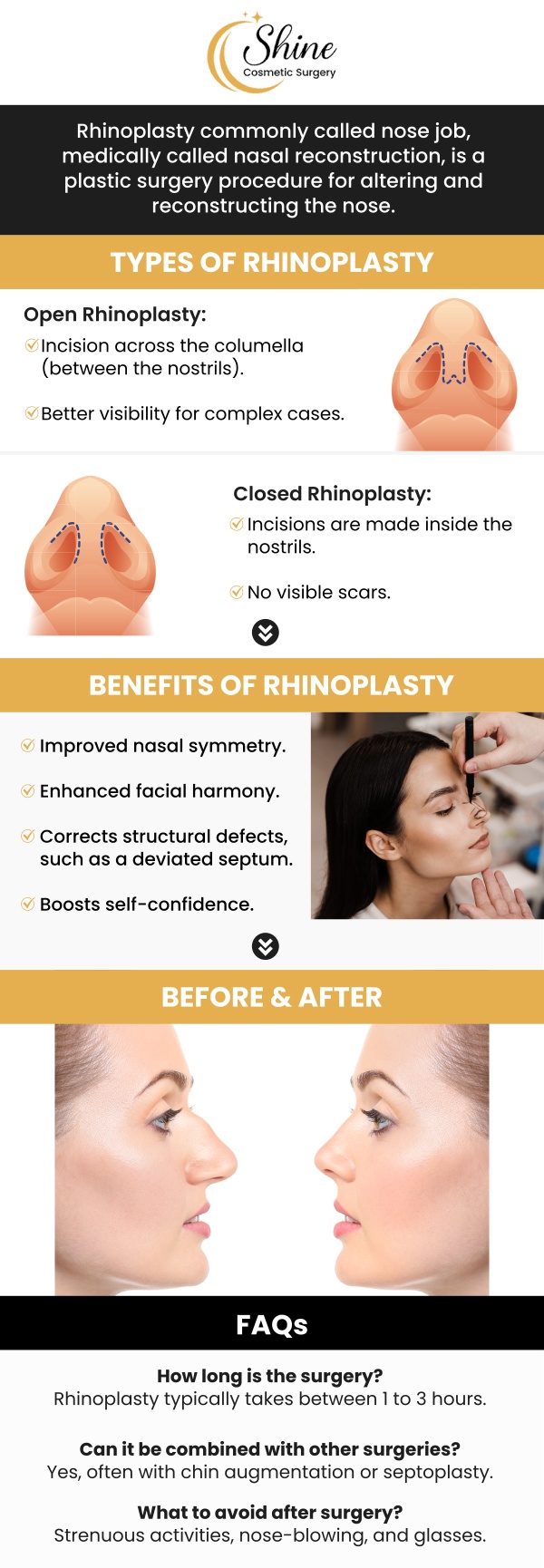 When considering rhinoplasty, understanding the distinction between Asian rhinoplasty and traditional rhinoplasty and why specialized expertise matters is essential to achieving a result that looks natural, balanced, and uniquely yours. At Shine Cosmetic Surgery, Dr. Daniel H. Lin, D.O., and his team tailor rhinoplasty procedures to your individual anatomy and aesthetic goals, with a special focus on ethnic nuance and harmony.For more information, contact us or request an appointment online. We are conveniently located at 2707 E Valley Blvd Suite 115, West Covina, CA 91792.