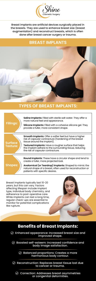Dr. Daniel H. Lin at Shine Cosmetic Surgery believes that understanding the average lifespan of breast implants is essential for ensuring your long-term health and aesthetic satisfaction. While modern devices are designed to be incredibly durable, it is important to recognize the common signs that indicate it might be time for breast implant replacement or revision surgery. By learning the best practices for maintaining your breast augmentation results over the years, you can safely and confidently enjoy your beautiful, enhanced silhouette. For more information, contact us or request an appointment online. We are conveniently located at 2707 E Valley Blvd Suite 115, West Covina, CA 91792.